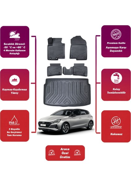 Hyundai I20 2025 Model Bagaj Havuzu+4d Araca Özel Havuzlu Paspas Takımıı Maxii