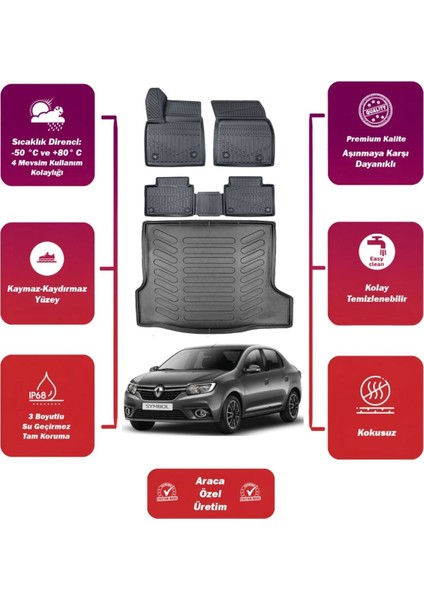 Renault Symbol 2021 Model Bagaj Havuzu+4d Araca Özel Havuzlu Paspas Takımıı Maxii