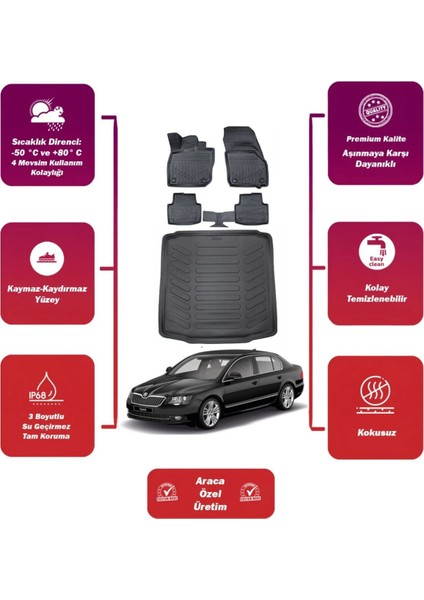 Skoda Super B 2009 Model Bagaj Havuzu+4d Araca Özel Havuzlu Paspas Takımıı Maxii