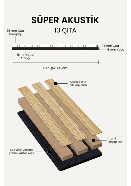 Süper Akustik Ahşap Duvar Paneli Soft Gri 60X280 cm - 1.sınıf Mdf & Keçe | Ses ve Isı Yalıtımı