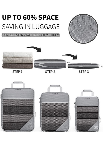 Seyahat Saklama Çantası Sıkıştırma 6 Parçalı Set (Yurt Dışından) indirimleri