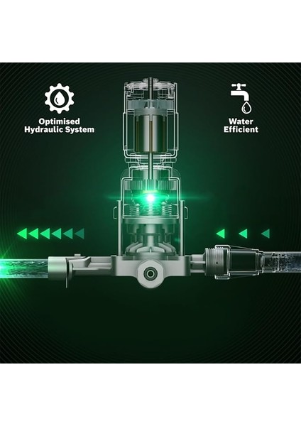 Universalaquatac 36V-100 Yıkama (Solo)