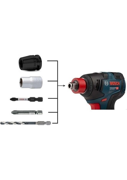 Professionel Gsr 185-LI + Gdx 180-LI + Gws 180-LI (2x 4.0 Ah, Gal 18V-40) + Raf Toolbag In Carton - 0615990N3P