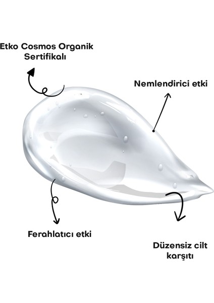 Cicavera Prebiyotik Nemlendirici Krem 50 ml