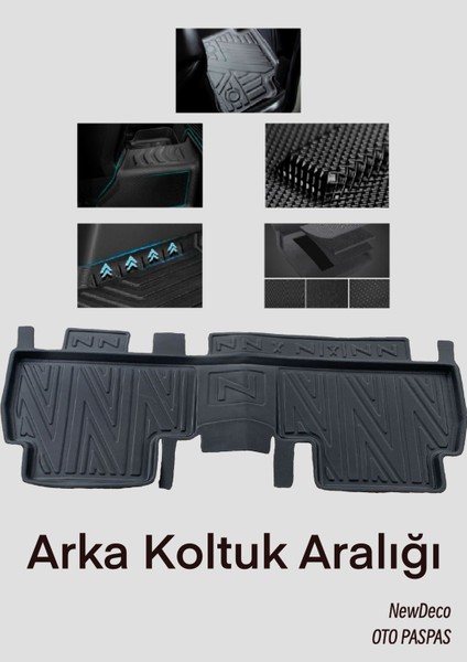 NewDeco Fiat Doblo 2023 ve Sonrası Için 5,5d Carbon Style Havuzlu Paspas - Tpe Malzeme