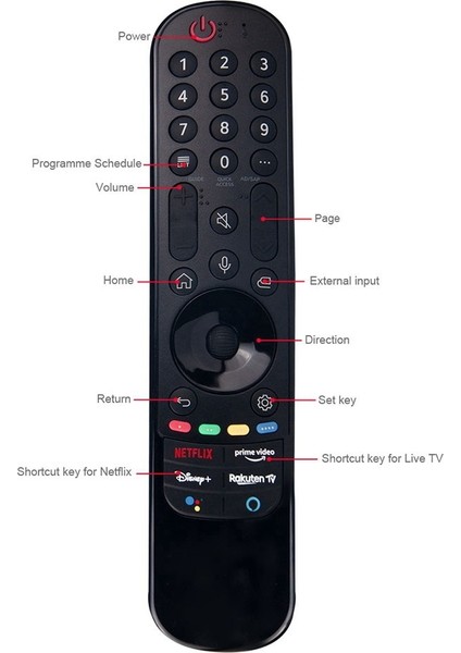 Yeni MR21GA MR21GC Uzaktan Kumanda Lg AKB76036509 43NANO75 55UP75006LF OLED55A1RLA GA-21BA Tv Ses Yok (Lg Kanalları) (Yurt Dışından)