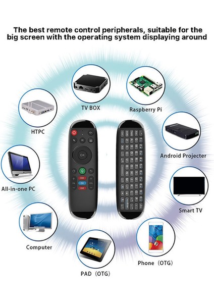 M6 Akıllı Uçan Hava Fare Kablosuz Klavye Fare Mini Ses Uzaktan Kumanda Android Dizüstü Tv Kutusu Için Arka Işık Olmadan (Yurt Dışından)