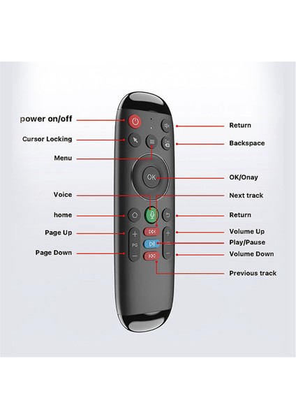 M6 Akıllı Uçan Hava Fare Kablosuz Klavye Fare Mini Ses Uzaktan Kumanda Android Dizüstü Tv Kutusu Için Arka Işık Olmadan (Yurt Dışından)