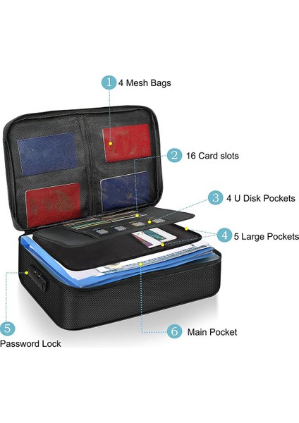 2x Organizatör Çantası Yanmaz Belge Çantası Kilitli Taşınabilir Dosya Saklama Kutusu Tutucu Belge Dosya Pasaportu (Yurt Dışından) modelleri