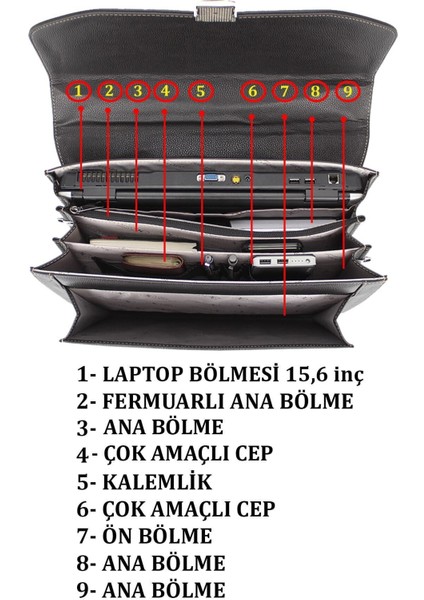 Erkek El Çantası Omuz Askılı Kilit Mekanizmalı Organizer Iç Bölme 15,6 Inç A4 Uyumlu modelleri