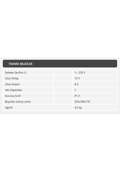 BC2415 Manuel Akü Şarj Redresörü 15V (Dijital Volt+Akım Göstergeli)
