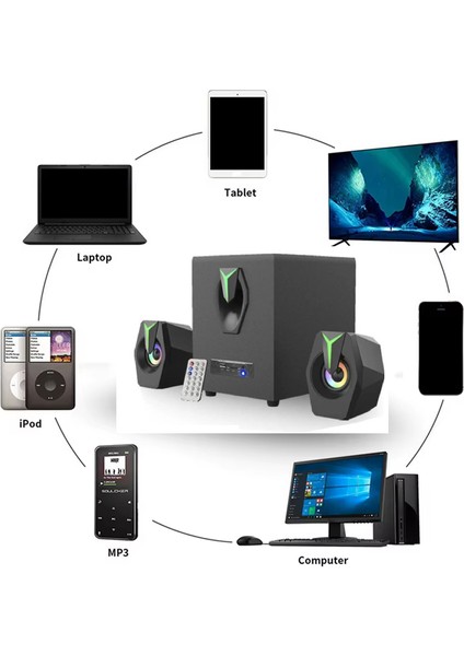 Işıklı Bilgisayar Hoparlörü Şık Görünümlü Bluetooth 2+1 Speaker Hoparlör