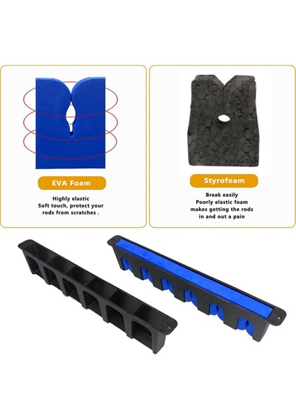 Garaj Kapısı Için 4x Olta KamıTutucu Duvara Montaj, Tekne Için Olta Depolama Rafı, Dikey 6-Rod Organizatör Rafları (Yurt Dışından) fırsatları