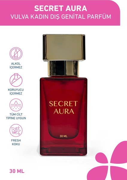 / Vulva Kadın Dış Genital Parfüm 30 Ml