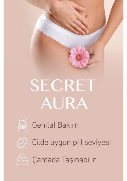 / Vulva Kadın Dış Genital Parfüm 30 Ml