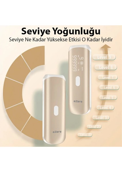 Otomatik Atımlı Acısız Lazer Epilasyon Aleti Siyah Ten Kullanımına Uygun Lazer Epilatör indirimleri