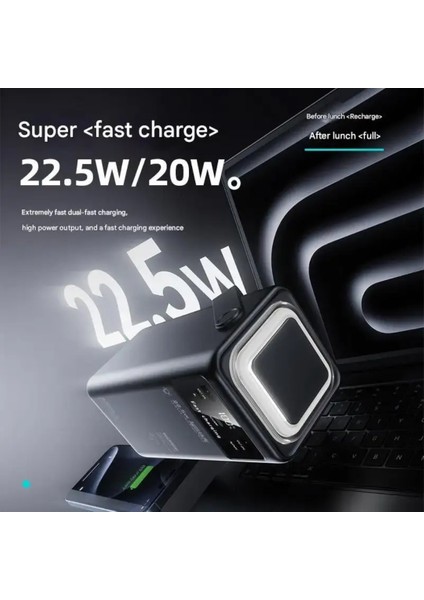 50.000 mAh 22.5W Hızlı Şarj Powerbank El Feneri Özellikli Usb, Micro, Usb-C, Lightning Girişli