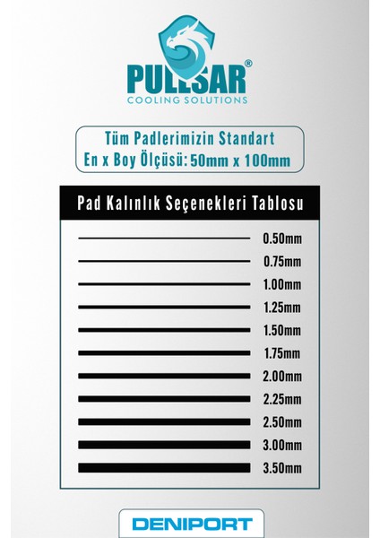 Ice Dragon® Ultra Thermal/Termal Pad - 100x50 mm Boyut, 0,75 mm Kalınlık, 20.0 W/m-K İletkenlik, Yüksek Performans ve İletken Termal Pad !