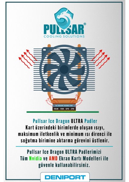 Ice Dragon® Ultra Thermal/Termal Pad - 100x50 mm Boyut, 0,75 mm Kalınlık, 20.0 W/m-K İletkenlik, Yüksek Performans ve İletken Termal Pad !