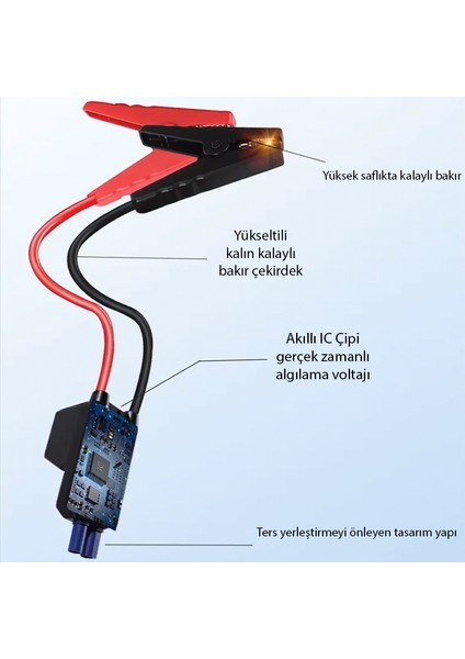 Kablosuz Akü Takviye Seti ve Digital Hava Kompresörü Basınç Göstergeli Çok Hızlı Doldurma