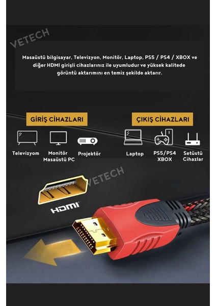 HDMI Kablo 1.5 Metre Örgü Sargılı Dayanıklı Full Hd Televizyon / Monitör / Tv HDMI Kablosu