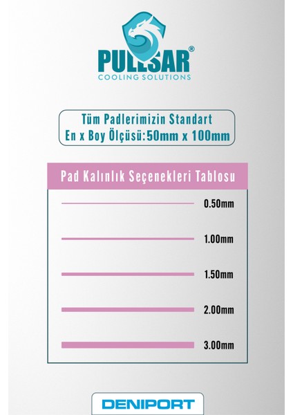 Thermopad Extreme - 100x50 mm | 1,0 mm Kalınlık | 12,8 W/m-K İletkenlik ile Bilgisayarınız İçin Güçlü Soğutma Çözümü!