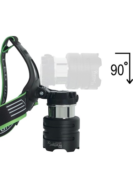 Tx6 LED Şarjlı Kafa Lambası WT-626