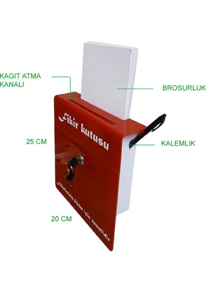 Pleksi Fikir Kutusu