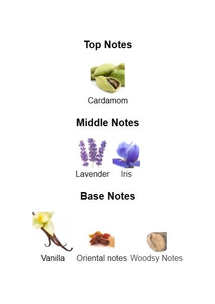 Masculino Le Parfum(Le Male Le Parfum J.p.gaultier) Iris, Kakule ve Vanilya Temalı Erkek fırsatları