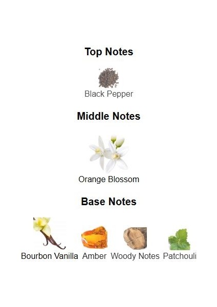 Mismo(Ysl Myslf Le Parfum) Beyaz Çiçek, Paçuli ve Amber Temalı Çiçeksi-Odunsu Erkek Parfümü 50ML fırsatları