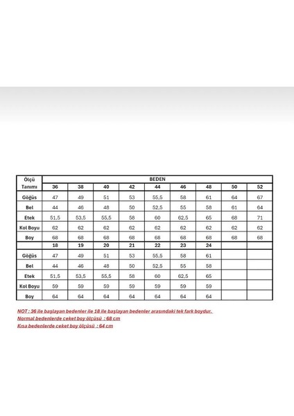 Kadın Kruvaze Vatkalı Mor Blazer Ceket