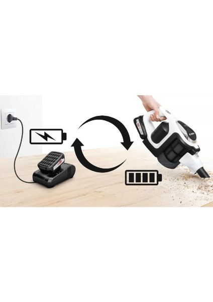 Batarya-Akü 18V *3.0 Ah Batarya ve Bosch Unlimited Şarjı Süpürgeler ve El Aletleri Için Şarj Cihazı 18V AL1844 fırsatları