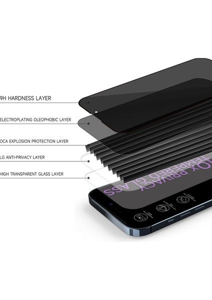 Apple iPhone 15 Pro Max Hayalet Ekran Koruyucu Nano Tam Koruma