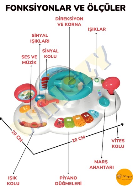 Eğitici Işıklı ve Müzikli Bebek Direksiyonu - Bebekler Için Eğlenceli ve Öğretici Oyuncak fiyatları