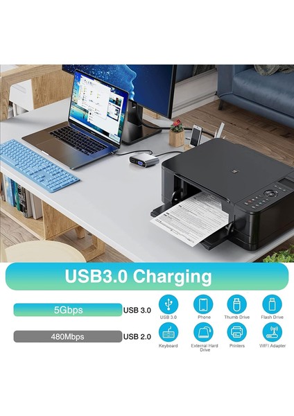 Hufy, 4in1 Macbook Uyumlu Type-C To 4K Hdmı/vga/pd Şarj/usb3.0 Hub Adaptör.