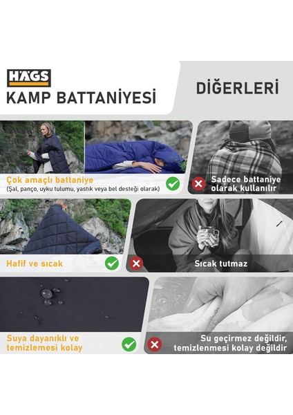 Kamp Battaniyesi, Seyahat Yorganı, Dış Mekan Kamp Outdoor Şal, Battaniye 175-135 cm Siyah