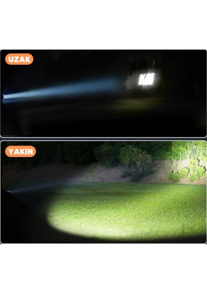 Bluefox Güçlü LED El Feneri, 10W Ultra Parlak Işık, 5 Farklı Mod, Zoom Özellikli, Dayanıklı Aluminyum Gövde fırsatları