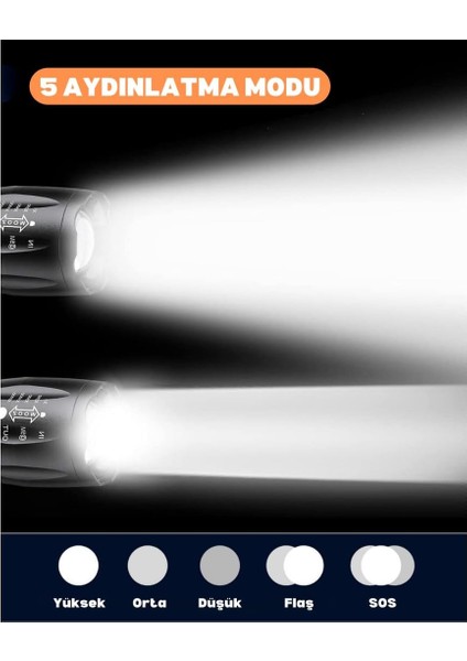 Bluefox Güçlü LED El Feneri, 10W Ultra Parlak Işık, 5 Farklı Mod, Zoom Özellikli, Dayanıklı Aluminyum Gövde indirimleri