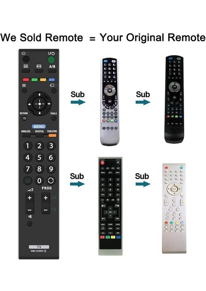 Uzaktan Kumanda, RM-ED009 LCD Dijital Tv İçinYedek Uzaktan Kumanda -40T2800 -40D2810 -40T3000 -40S3010 -40S3000, Siyah (Yurt Dışından)