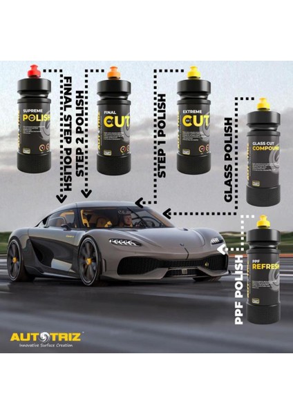Autotrız Glass Cut Compound Cila 1l Gc1