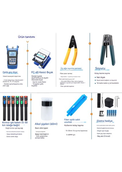 Fiber Optik Alet Kiti, Ftth Montajı Optik Fiber Sonlandırma Aracı Seti (Yurt Dışından) modelleri