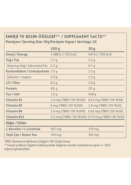 Vegan Protein 600 gr