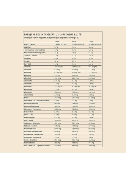 Bitkisel Öğün Tozu (Plant Based Complete Meal) 600 Gr modelleri