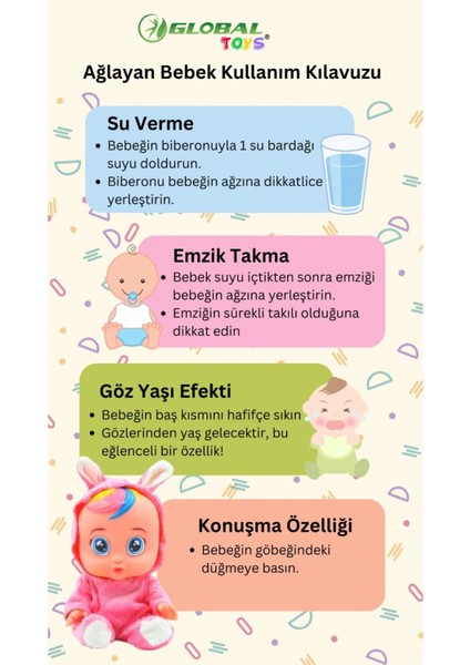 Mavi Beyaz ve Pembe Renk Ağlayan ve Konuşan Et Bebek