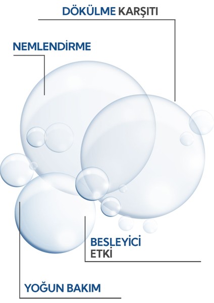 Idea Derma Saç Bakım Serumu 100 ml