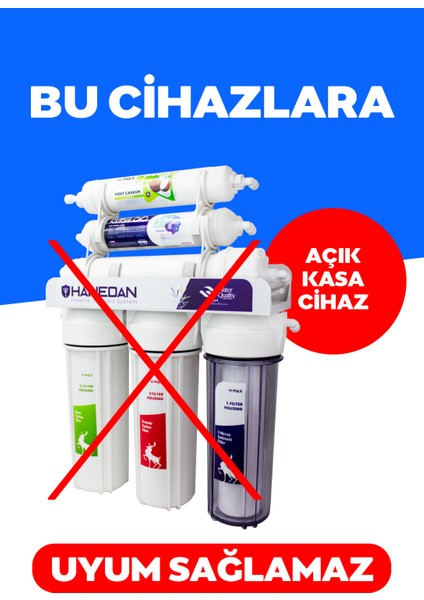 H-Max Kapalı Kasa Su Arıtma Cihazı Filtresi Inline 3lü Filtre Seti