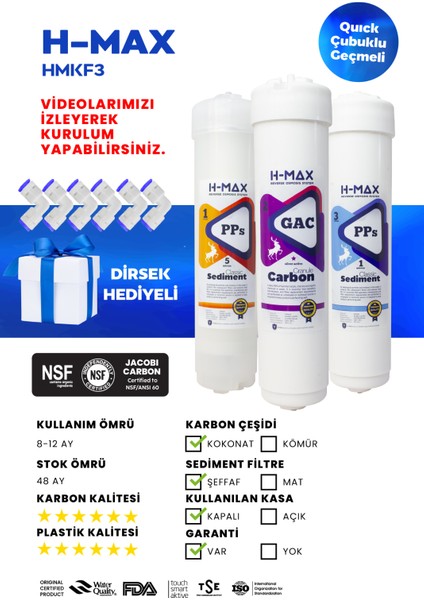 H-Max Kapalı Kasa Su Arıtma Cihazı Filtresi Inline 3lü Filtre Seti