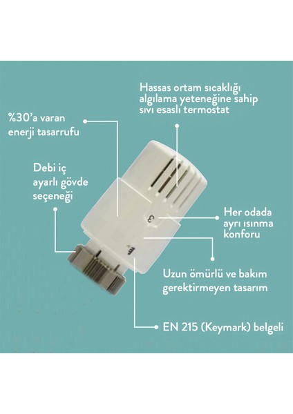 Termostatik Kafa Gurubu Yedek Parça 602499033 ( Panel Radyatör İçin )