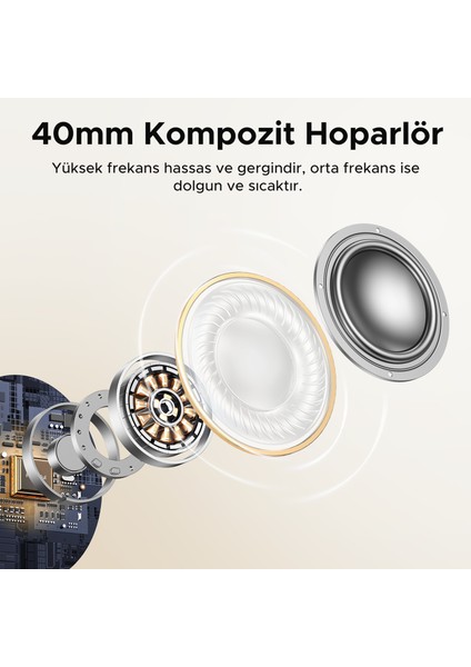 Hitune Max5 Hibrit Aktif Gürültü Engelleyici Kablosuz Kulak Üstü Kulaklık, Beyaz -15809 fırsatları