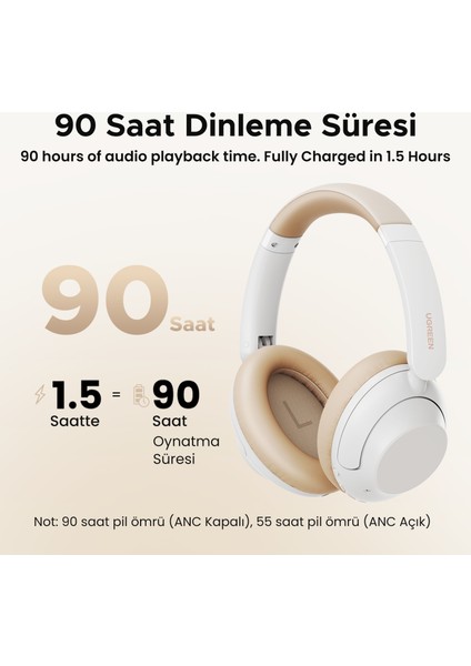 Hitune Max5 Hibrit Aktif Gürültü Engelleyici Kablosuz Kulak Üstü Kulaklık, Beyaz -15809 indirimleri